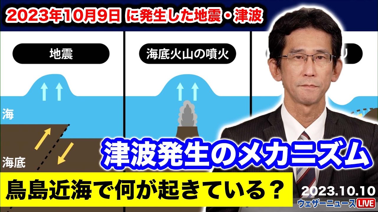 Explanation] What is happening off the coast of Torishima Island