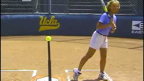 Softball Hitting Mechanics