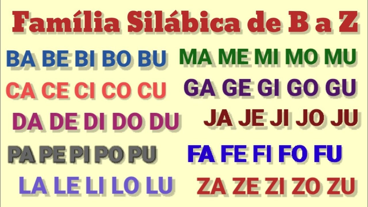 Atividades de Alfabetização das famílias silábicas - R, S, T, V, X, Z -  Cantinho Ensinar