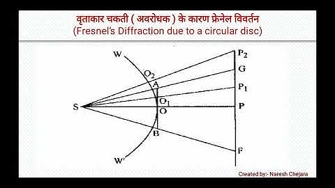 BSc-II-P3-Fresnel’s Diffraction due to a circular disc
