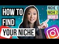 How to Find a PROFITABLE NICHE for Social Media in 2022 (Instagram and Youtube!)