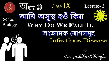 অধ্যায়-১৩, আমি অসুস্থ হওঁ কিয়, নৱম মান, বিজ্ঞান