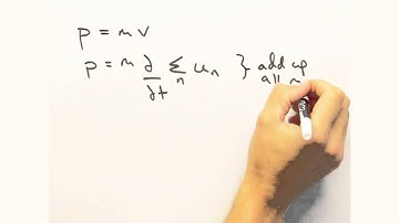 Solid State Physics in a Nutshell: Week 5.3 Phonon quantization