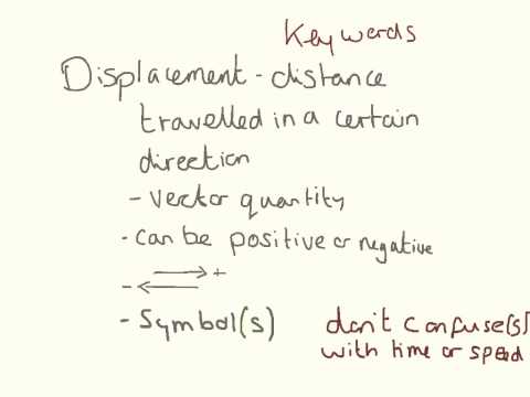 Speed, Velocity and