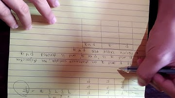 The Logic of Compound Statements 1  2.1. L5:Truth Values