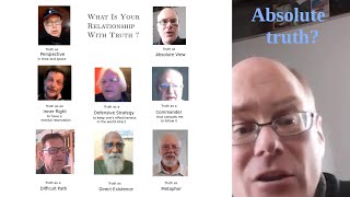 Welcome To Math 4 Wisdom