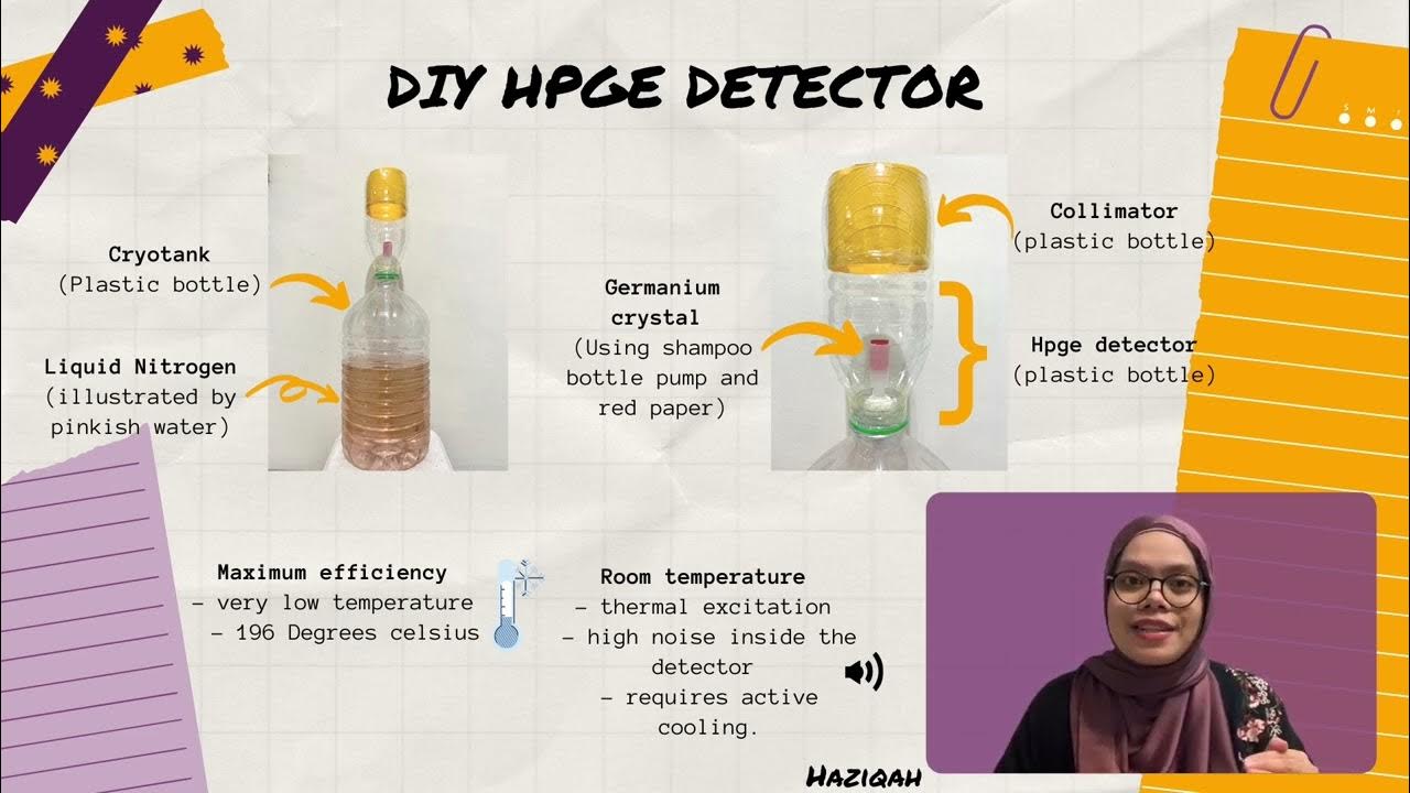 HPGe Detector How does it work? YouTube
