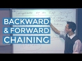 Forward and Backward Chaining Concepts
