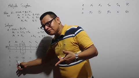 MÉTODO SIMPLEX : PROBLEMA DE MAXIMIZAR EJEMPLO 1 ( PARTE 2 )