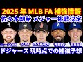 2025年MLB FA補強情報‼️ ロッテポスティング容認 佐々木朗希メジャー挑戦決定 ドジャースが最有力‼️ ドジャース 現時点での補強予想 テオヘル再契約‼️ ヤンキース ブーン監督 来季続投‼️