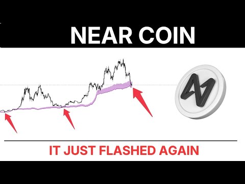 Video preview for NEAR - THE EXPONENTIAL BLOCK - NEAR Price Prediction