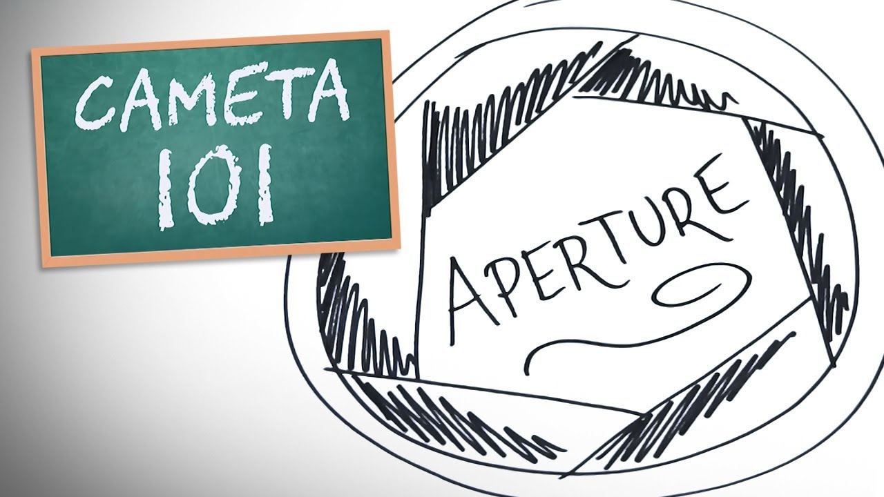 Cameta 101 - What is Aperture?