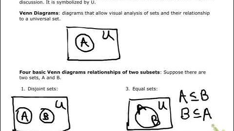 CCD Math 120 2.3.1 - Venn Diagrams