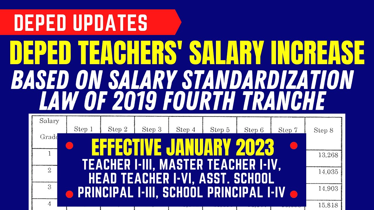 Salary Grade Of Deped Teachers 2023 Company Salaries 2023