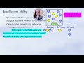 AP Chemistry Topic 8.11 - pH and Solubility
