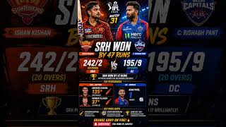 SRH POWER SHOW 💪 47 RUNS WIN vs DC  #score #dc #srh #ipl2026 #cricket #match