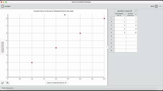 Famous Graphing Multiple Data Sets on the Same Graph with Vernier Graphical Analysis Profile