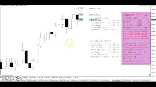 20220106 TRO TRADING   TRADING IS A SKILL PART 4