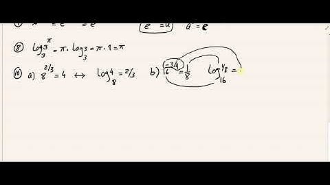Calculus I - Section 6.4: General Exponential and Logarithmic Functions