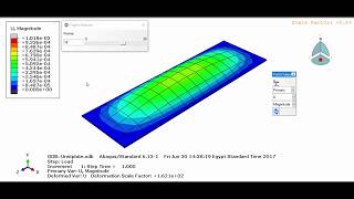 FEA Analysis "Static" of unstiffened plate using Abaqus
