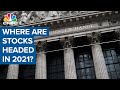 Where stocks are headed in 2021: JPM's Marko Kolanovic