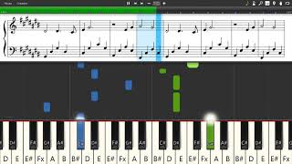 Alan Walker - All Falls Down feat. Noah Cyrus - Piano tutorial and cover (Sheets + MIDI)