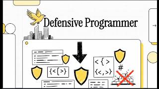 Software Engineering Course | Chapter 11 | 11.4 Programming for Reliability (8 Best Practices)