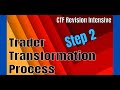 Trader transformation step 2  identity  tradingjourney marketinsights personalgrowth