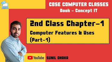 Class 2 Computer Chapter 1 - Computer Features and Uses | Part 1