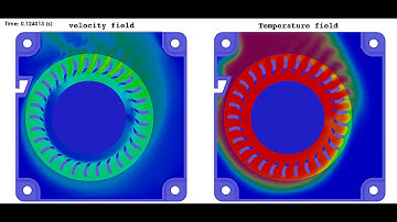 OpenFOAM® - Cooling Fan