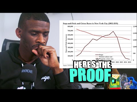 Stop & Frisk Didn't Work. | deep cut$