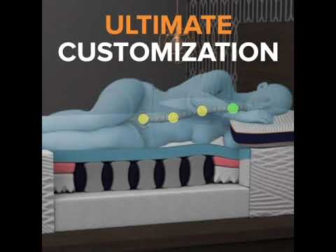 40 Beds In One Discover The Ultimate Mattress