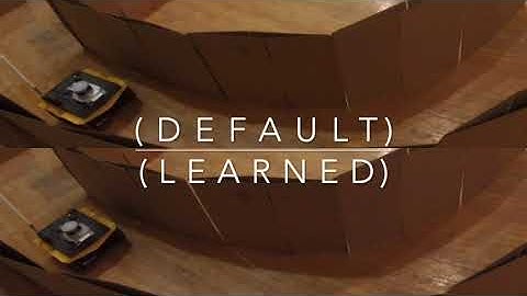 MLPC2020: APPLD: Adaptive Planner Parameter Learning from Demonstration