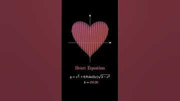 Heart equation #maths #math #manim #foryou #animation #mathematics #heart