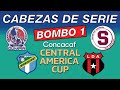 ASÍ SERÁ EL SORTEO DE LA COPA CENTROAMERICANA 2023