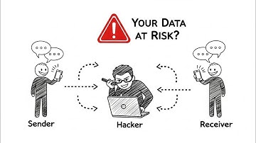 How Hackers Hijack Your Accounts Without Passwords (MITM Attack)