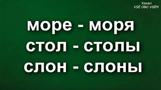 Русский язык 1 класс Урок 13 Ударные и безударные гласные звуки
