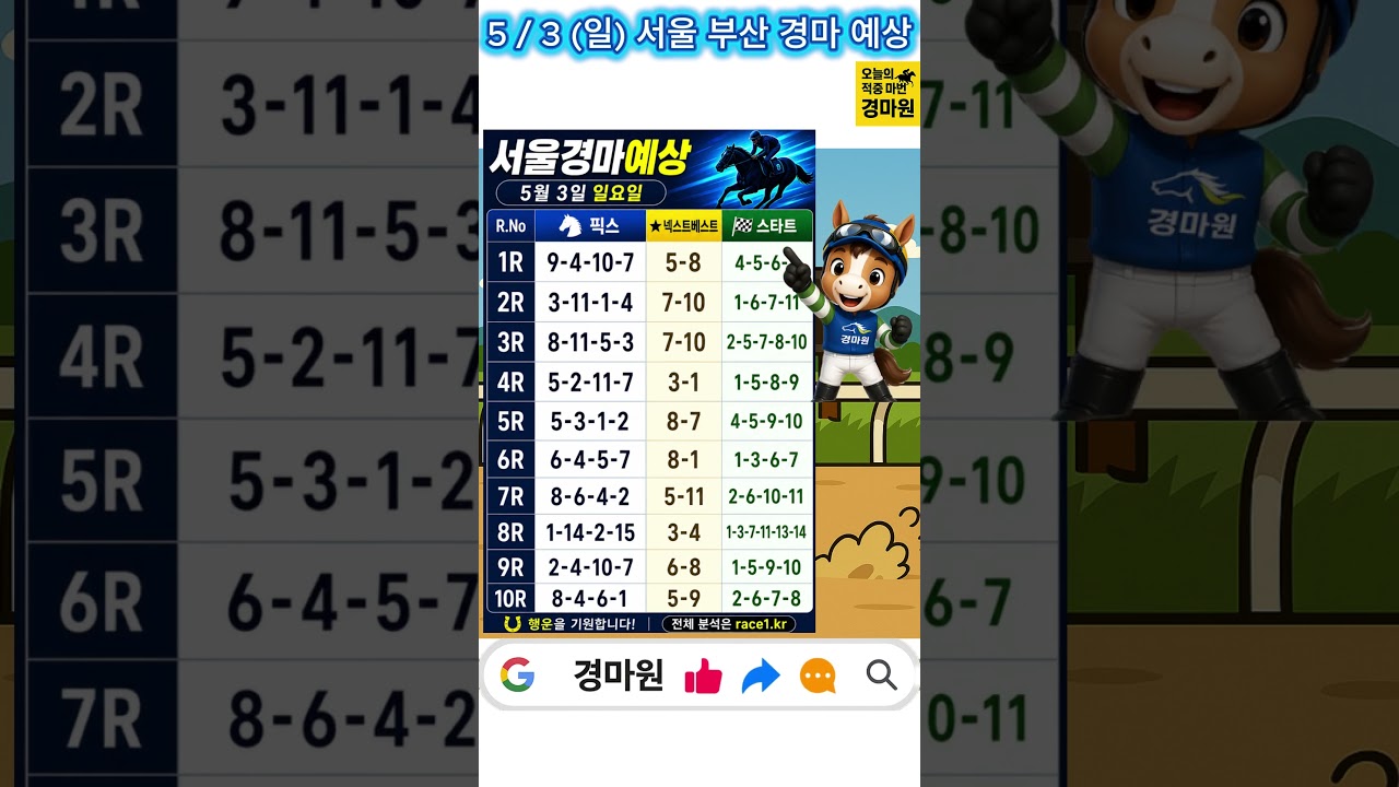 5/3 (일) 경마 원 서울 부산 경마 예상 "코리안더비 오늘 터진다! 분석 완료!"