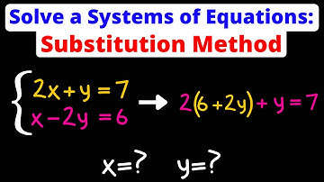Solve a System of Equations using the Substitution Method | Algebra 1 | Eat Pi