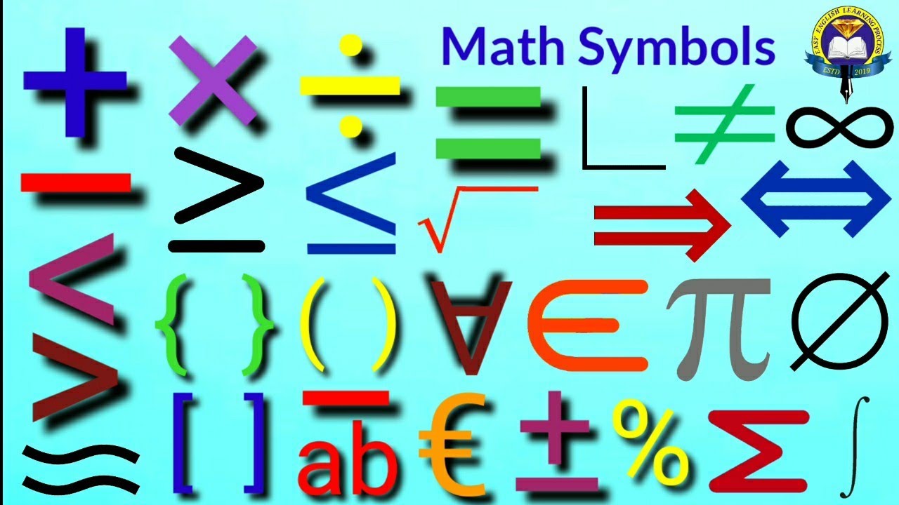 i symbol in math