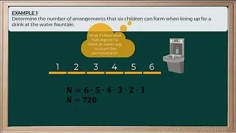 WCLN - Math - Intro to Permutations (DELETE - replaced)
