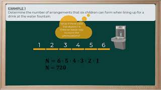 WCLN - Math - Intro to Permutations (DELETE - replaced)