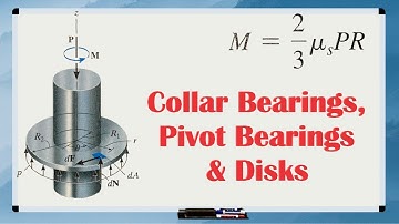 Frictional Forces on Collar Bearings, Pivot Bearings and Disks // Equations Given and Explained