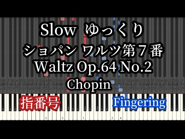 Waltz in C-sharp minor, Op.64,No.2/Chopin Slow Piano Tutorial