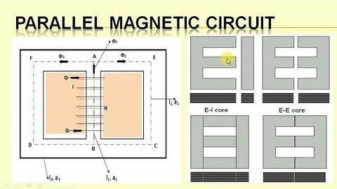 Lecture 2.11 Composite And Magnetic Circuit PART 2