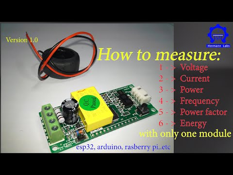How to monitor