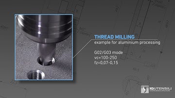 Drill, Thread Mill & Chamfer with just 1 tool - Cutwel