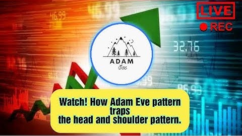 See! how #Adamevepattern traps the #headandsolder pattern (INTRADAY TRADING #CIPLA- 17-MAY-2021)