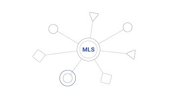 MLS Mapping Explanation