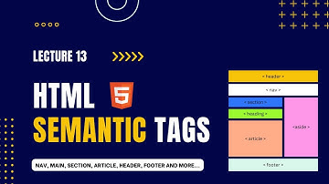 Lecture 13 | HTML Semantic Element - Nav, Section, Article, Header, Footer and more